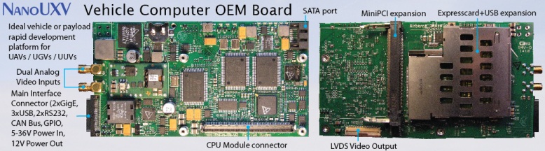 Vehicle Computer OEM Board